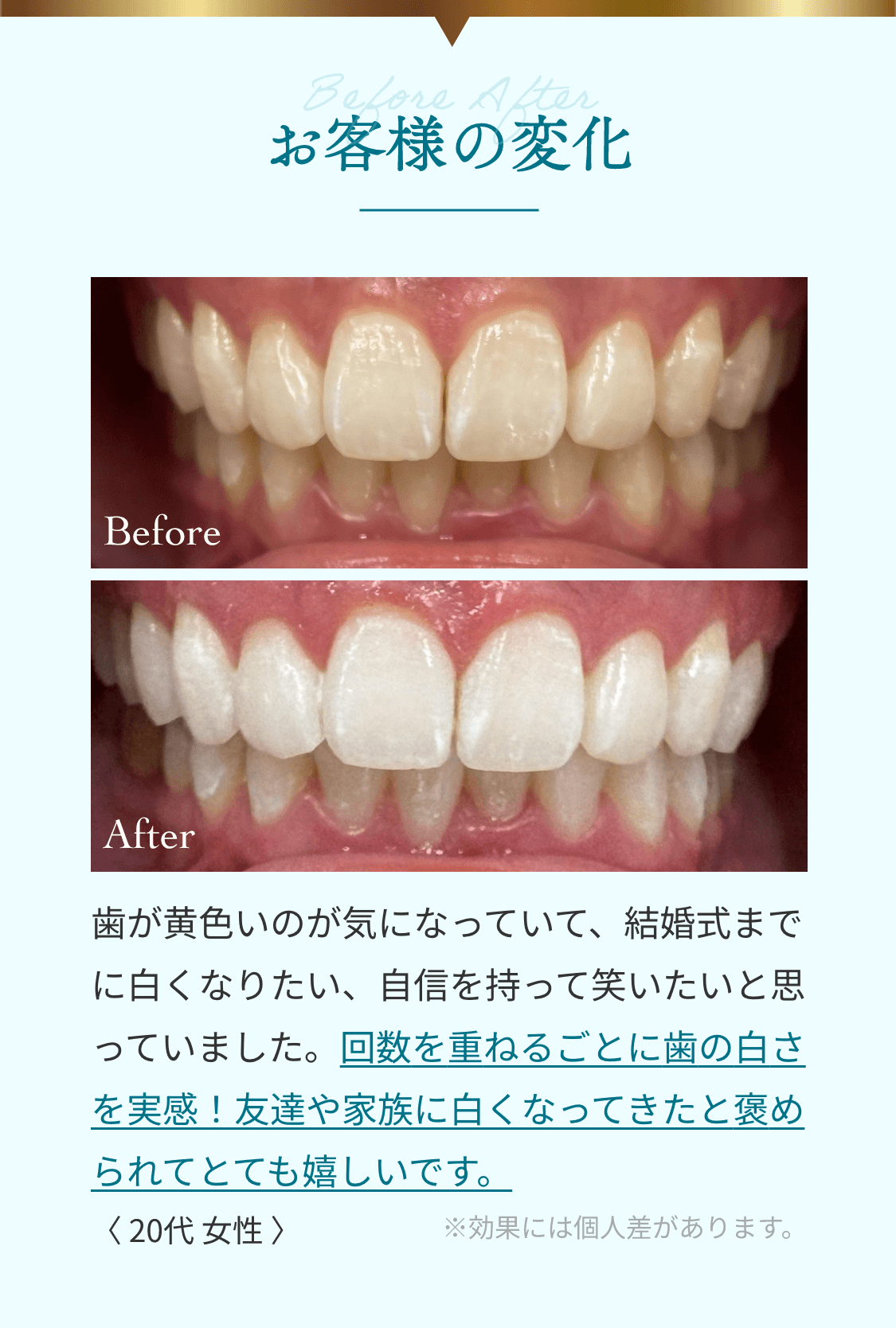 お客様の変化