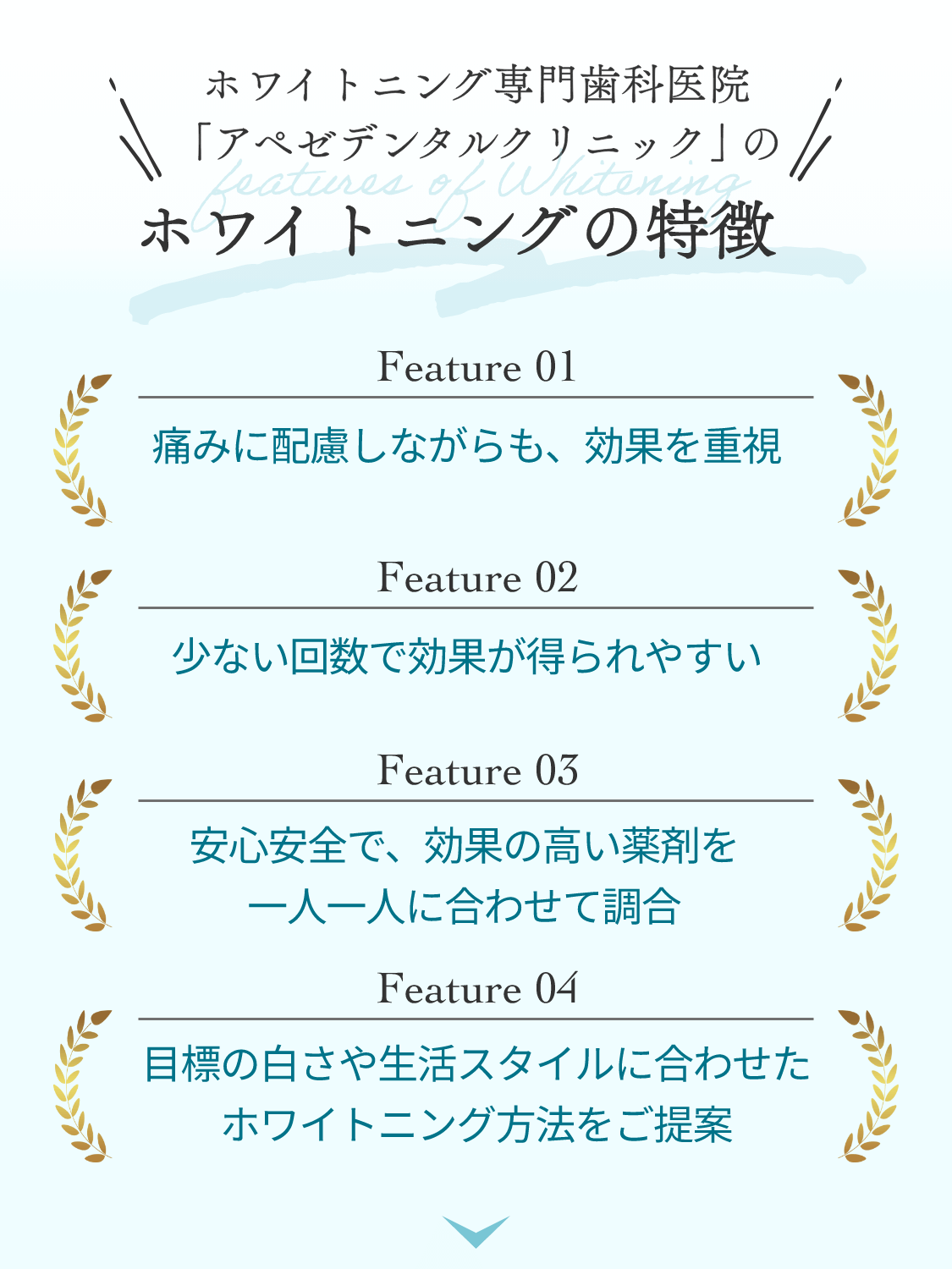 アペゼデンタルクリニックのホワイトニングの特徴